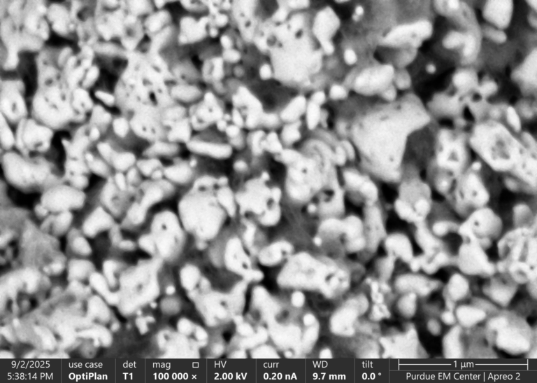 Battery Materials Analysis