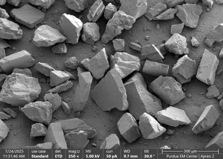 Geological sample analysis